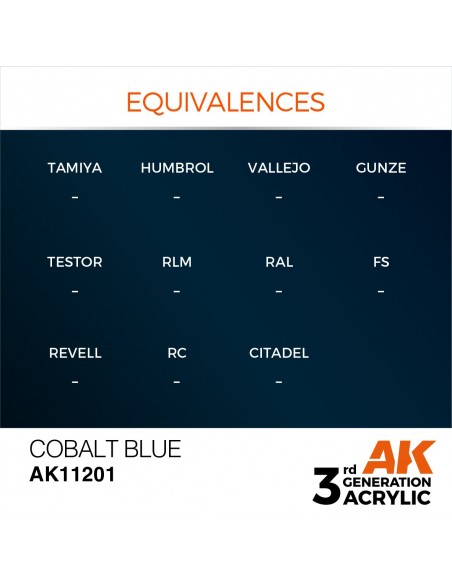 Cobalt Blue 17ml 