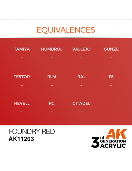 Foundry Red 17ml 