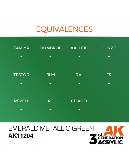 Emerald Metallic Green 17ml 