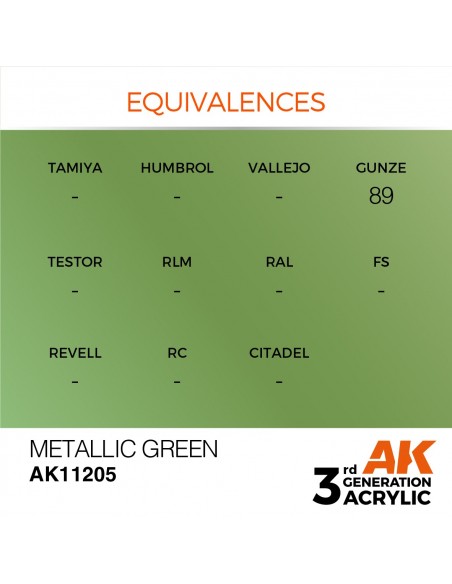 Metallic Green 17ml 