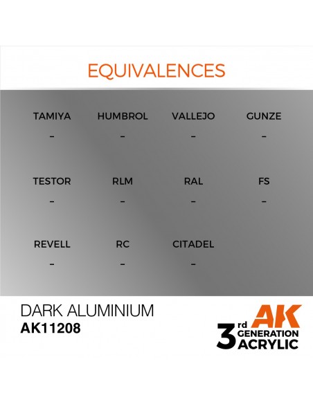 Dark Aluminium 17ml 