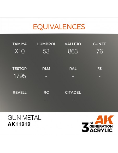 Gun Metal 17ml 
