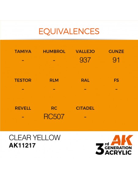 Clear Yellow 17ml 