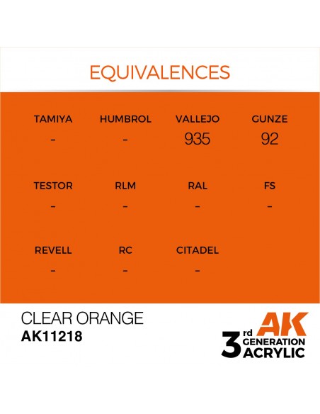 Clear Orange 17ml 